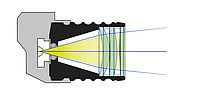 Lampa LED Loupe Light do lup okularowych HEINE
